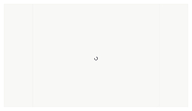 Stratosphere.io