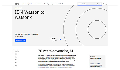 IBM Watson Health