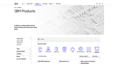 Watson Visual Recognition