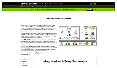 NVIDIA Deep Learning SDK