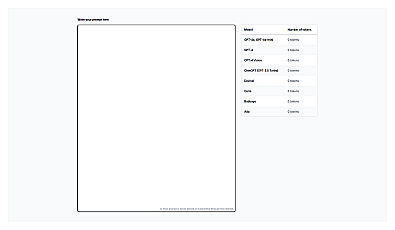 Prompt Token Counter