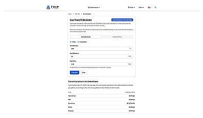 Gas Travel Calculator by Trip Tellers